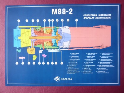 Écorché M88-2 SNECMA officiel — conception modulaire, légende 26 items